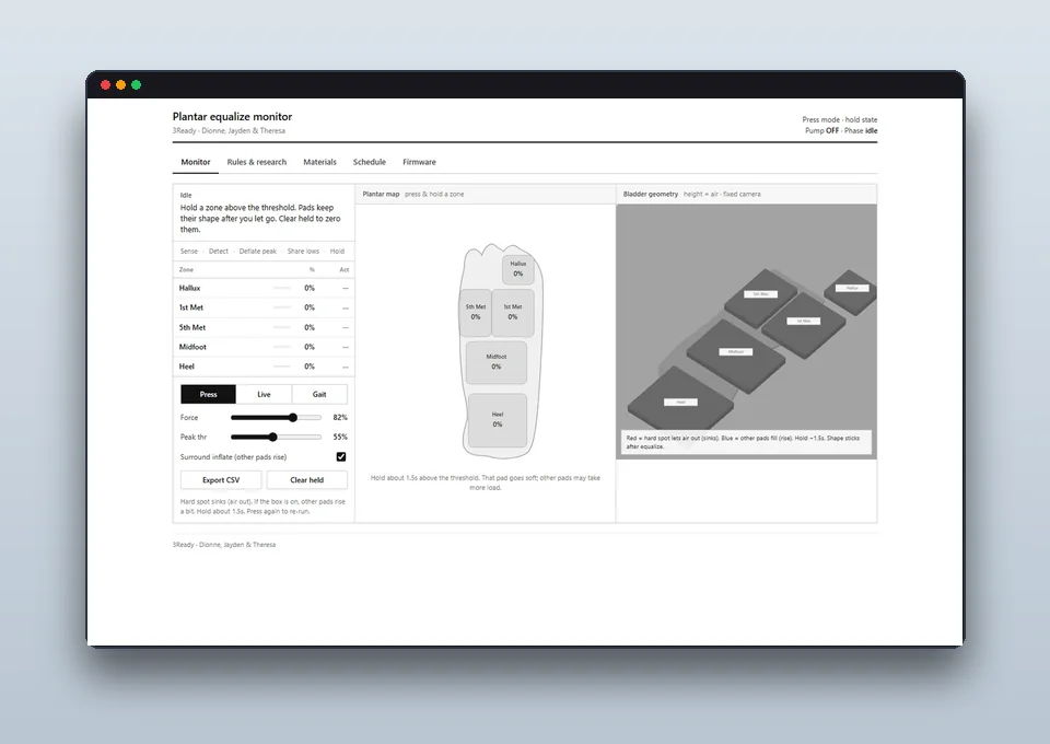 Plantar Equalize Monitor interactive 3D biomechanics dashboard by 3Ready